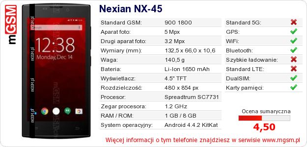 Dane telefonu Nexian NX-45