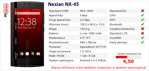 Dane telefonu Nexian NX-45
