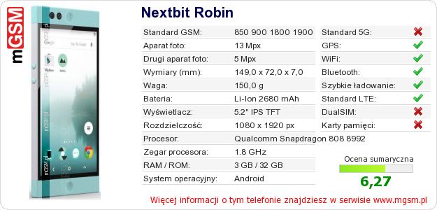 Dane telefonu Nextbit Robin Dane telefonu Nextbit Robin