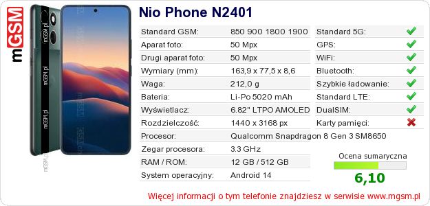 Dane telefonu Nio Phone N2401