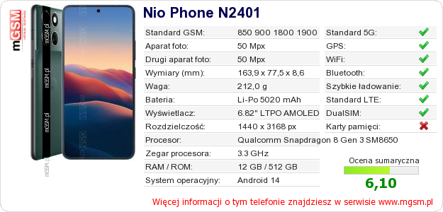 Dane telefonu Nio Phone N2401