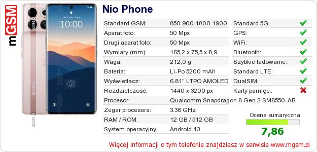 Dane telefonu Nio Phone Dane telefonu Nio Phone