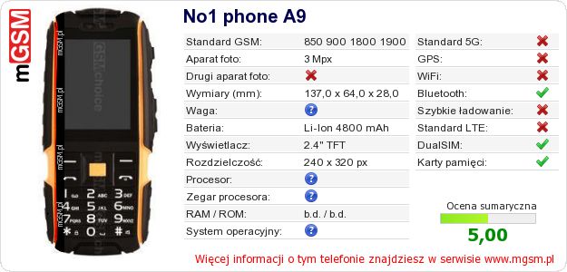Dane telefonu No1 phone A9