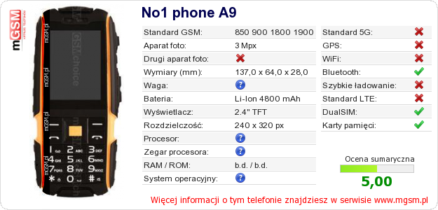 Dane telefonu No1 phone A9