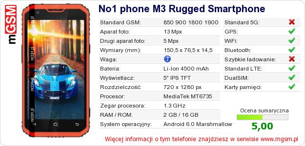 Dane telefonu No1 phone M3 Rugged Smartphone