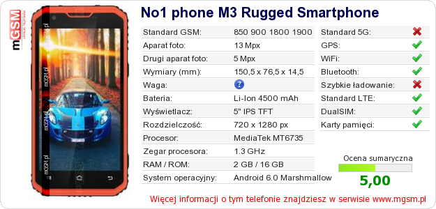 Dane telefonu No1 phone M3 Rugged Smartphone Dane telefonu No1 phone M3 Rugged Smartphone