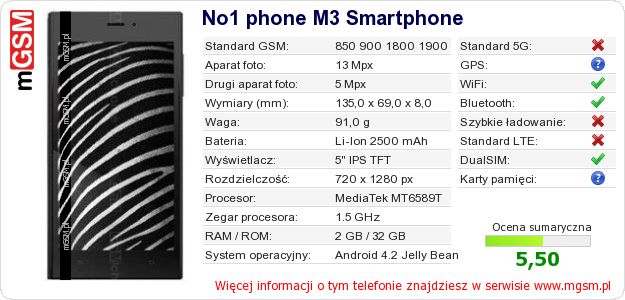 Dane telefonu No1 phone M3 Smartphone Dane telefonu No1 phone M3 Smartphone