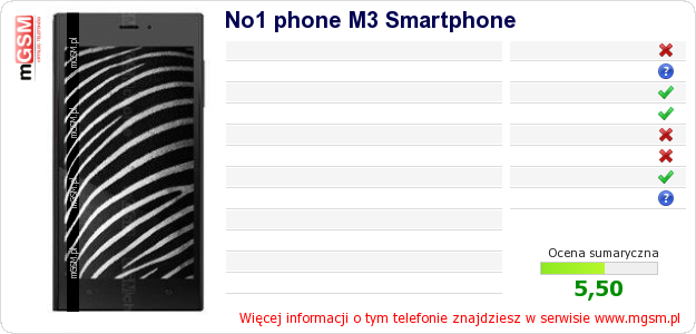 Dane telefonu No1 phone M3 Smartphone