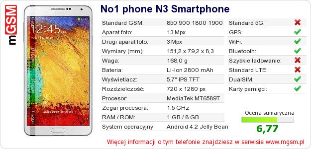 Dane telefonu No1 phone N3 Smartphone