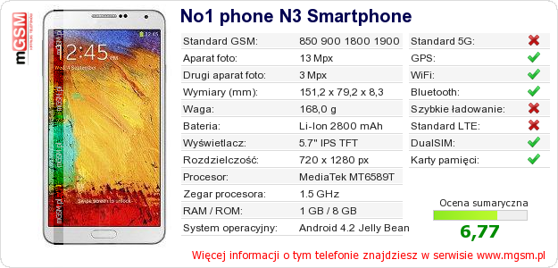 Dane telefonu No1 phone N3 Smartphone Dane telefonu No1 phone N3 Smartphone