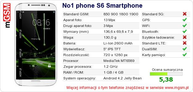 Dane telefonu No1 phone S6 Smartphone
