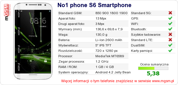 Dane telefonu No1 phone S6 Smartphone