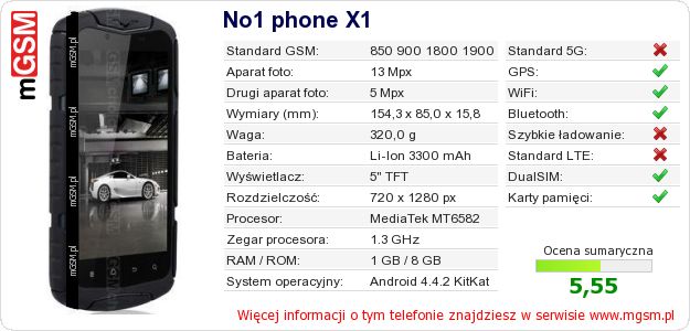 Dane telefonu No1 phone X1