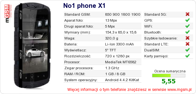 Dane telefonu No1 phone X1