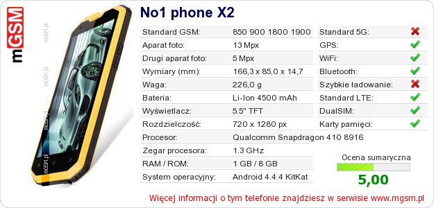 Dane telefonu No1 phone X2