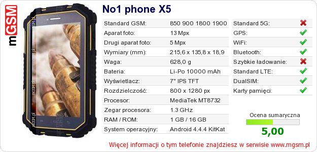 Dane telefonu No1 phone X5
