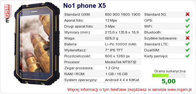 Dane telefonu No1 phone X5