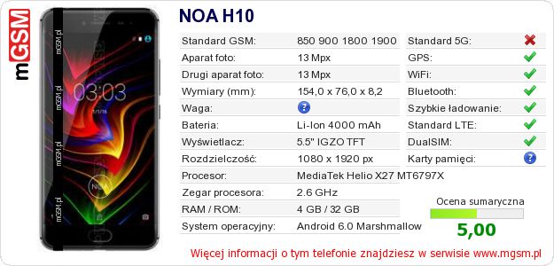 Dane telefonu NOA H10