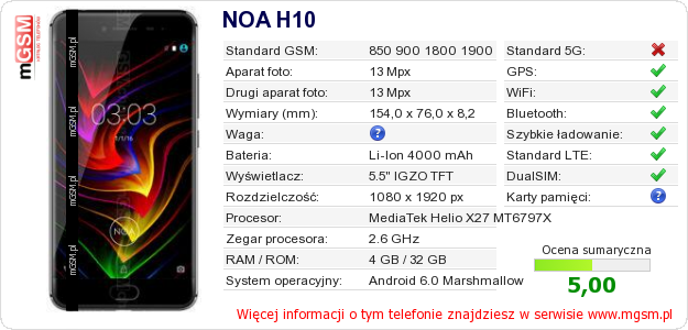 Dane telefonu NOA H10