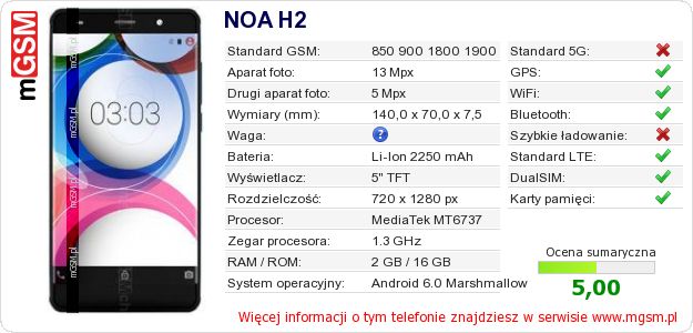 Dane telefonu NOA H2 Dane telefonu NOA H2