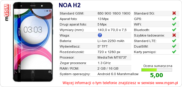 Dane telefonu NOA H2