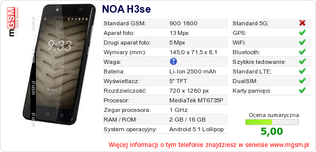 Dane telefonu NOA H3se