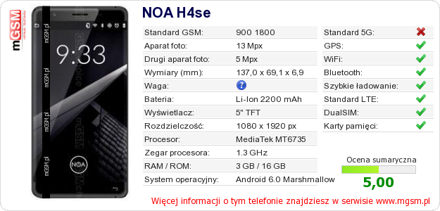 Dane telefonu NOA H4se