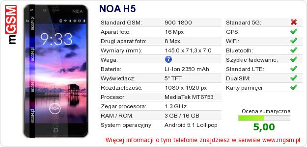 Dane telefonu NOA H5 Dane telefonu NOA H5