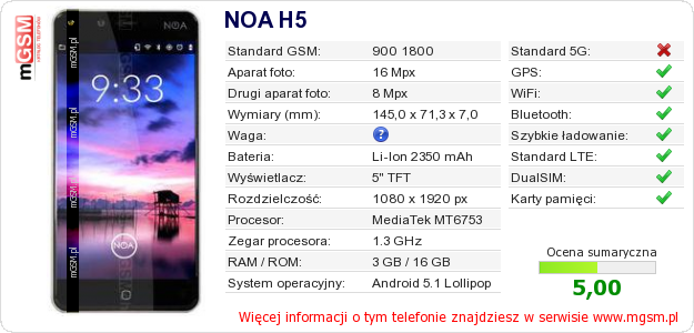 Dane telefonu NOA H5