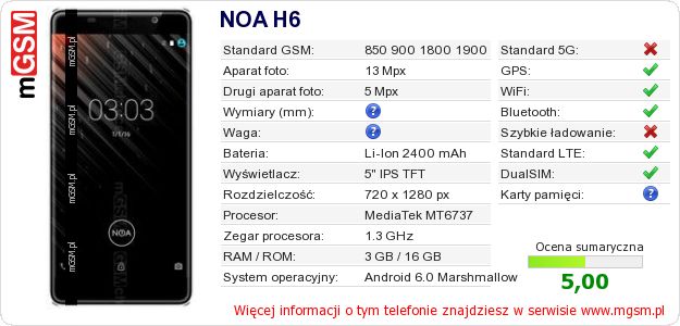 Dane telefonu NOA H6