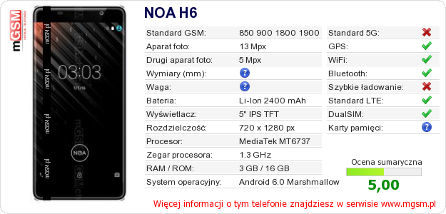 Dane telefonu NOA H6
