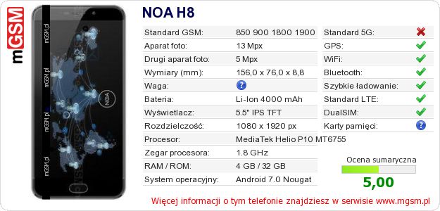 Dane telefonu NOA H8 Dane telefonu NOA H8