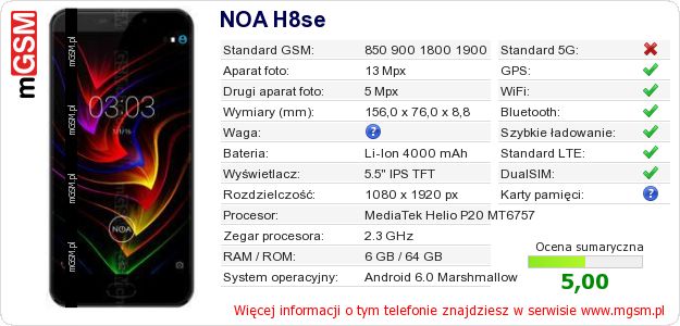 Dane telefonu NOA H8se Dane telefonu NOA H8se