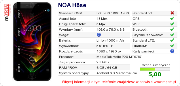 Dane telefonu NOA H8se