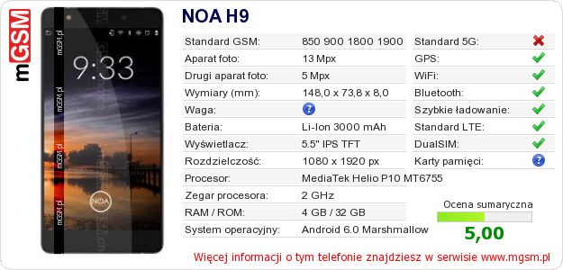 Dane telefonu NOA H9