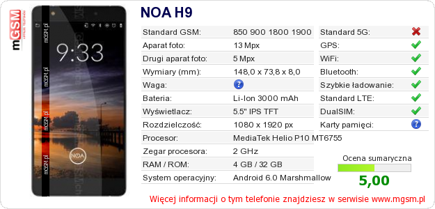 Dane telefonu NOA H9
