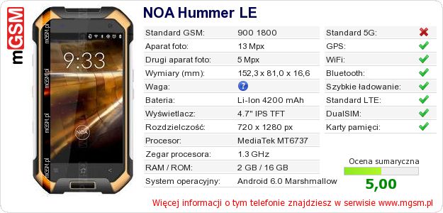 Dane telefonu NOA Hummer LE