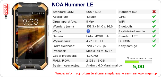 Dane telefonu NOA Hummer LE