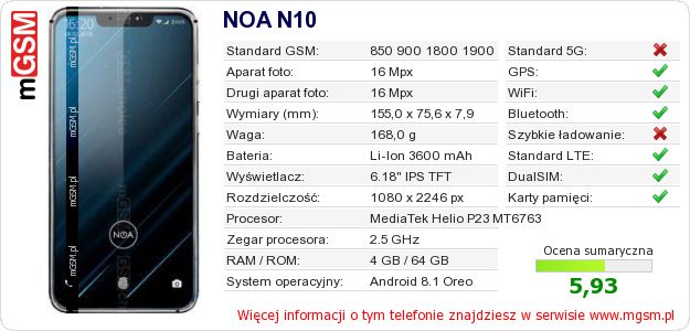Dane telefonu NOA N10 Dane telefonu NOA N10