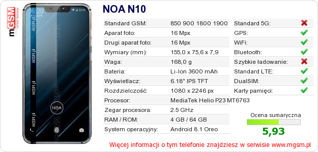 Dane telefonu NOA N10