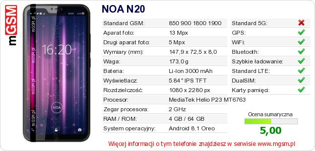 Dane telefonu NOA N20 Dane telefonu NOA N20