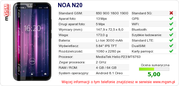 Dane telefonu NOA N20