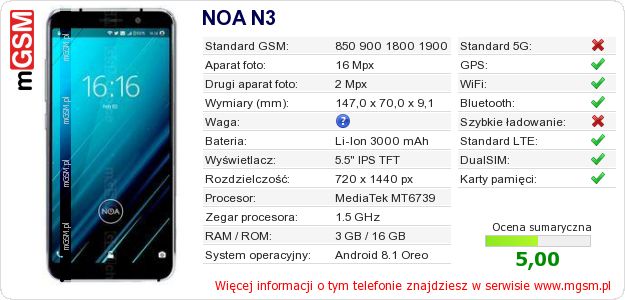 Dane telefonu NOA N3