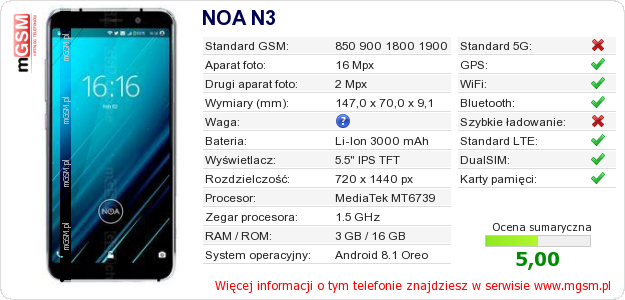 Dane telefonu NOA N3