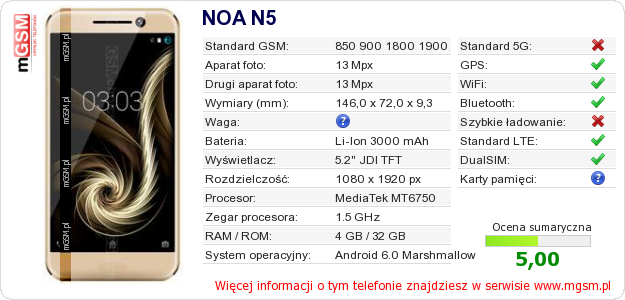 Dane telefonu NOA N5