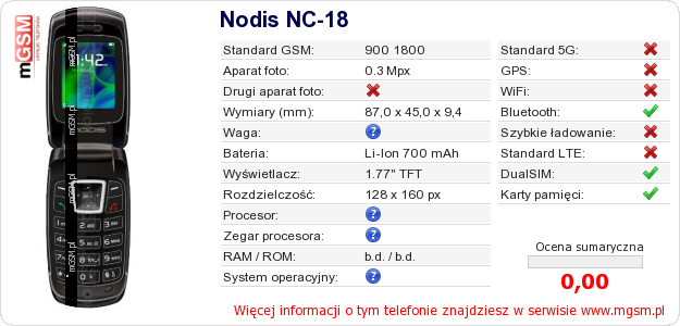 Dane telefonu Nodis NC-18