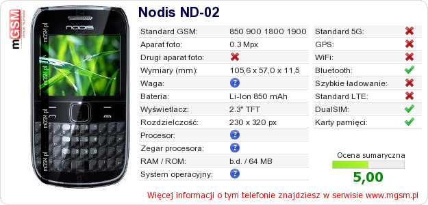 Dane telefonu Nodis ND-02