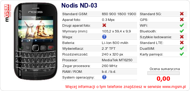Dane telefonu Nodis ND-03