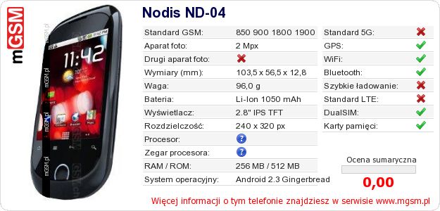 Dane telefonu Nodis ND-04 Dane telefonu Nodis ND-04