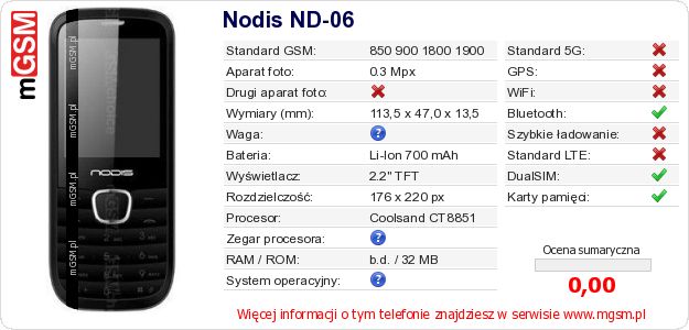 Dane telefonu Nodis ND-06 Dane telefonu Nodis ND-06